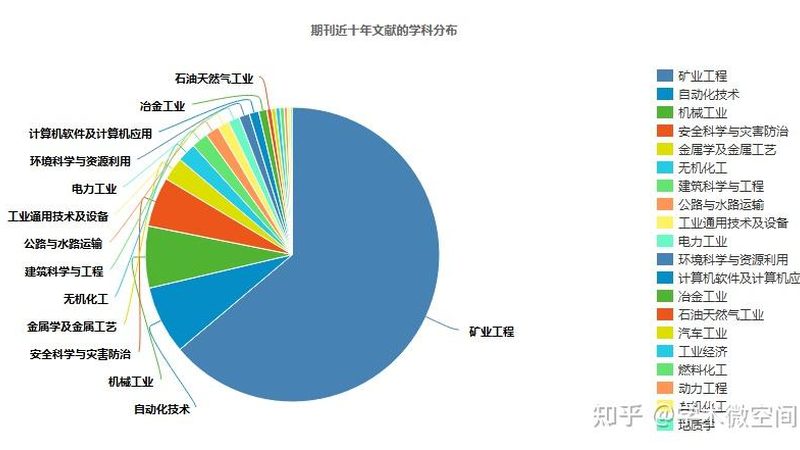推土机配件型号对照表：揭秘十大品牌背后的技术奥秘